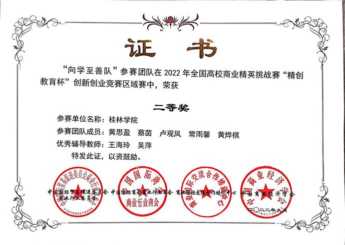 图2 王海玲、吴萍老师指导的“向学至善队”荣获区域赛二等奖 图2 王海玲、吴萍老师指导的“向学至善队”荣获区域赛二等奖
