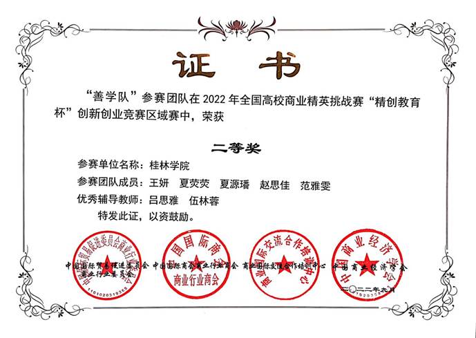 图1 吕思雅、伍林蓉老师指导的“善学队”荣获区域赛二等奖 图1 吕思雅、伍林蓉老师指导的“善学队”荣获区域赛二等奖