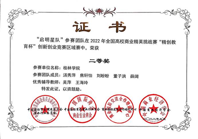 图1 吴萍、王海玲老师指导的“启明星队”荣获区域赛二等奖 图1 吴萍、王海玲老师指导的“启明星队”荣获区域赛二等奖